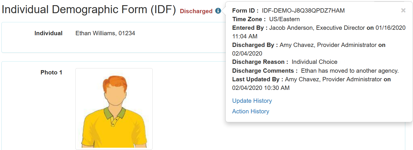 IDF Discharged status